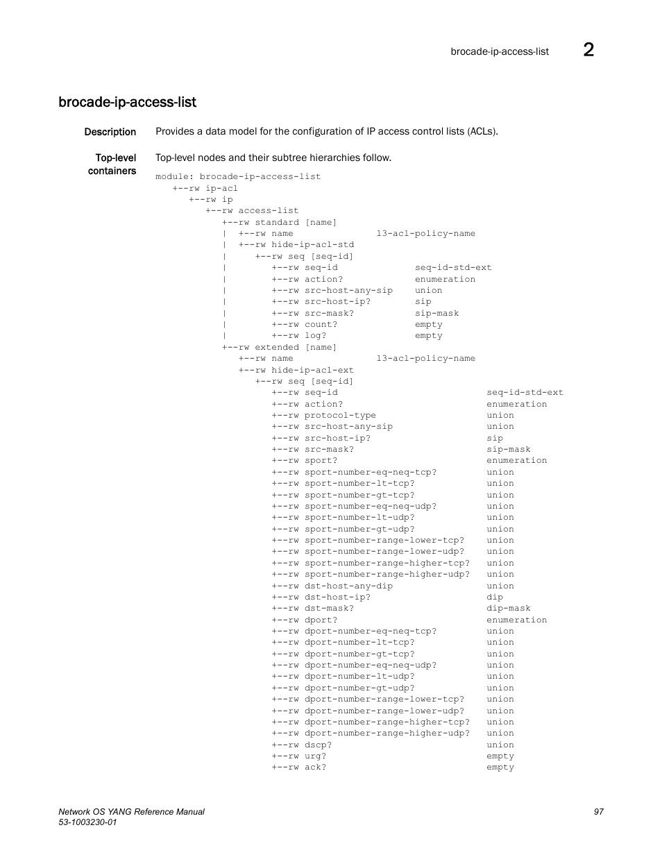 Brocade-ip-access-list | Brocade Network OS YANG Reference Manual v4.1.1 User Manual | Page 109 / 238