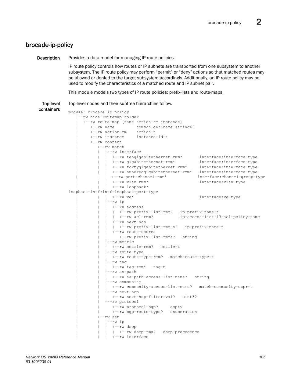 Brocade-ip-policy | Brocade Network OS YANG Reference Manual v4.1.1 User Manual | Page 117 / 238