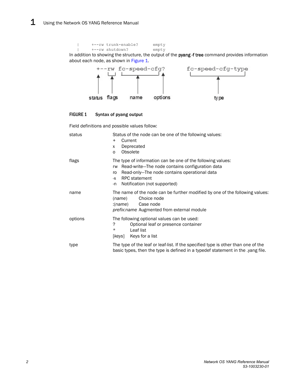 Brocade Network OS YANG Reference Manual v4.1.1 User Manual | Page 14 / 238