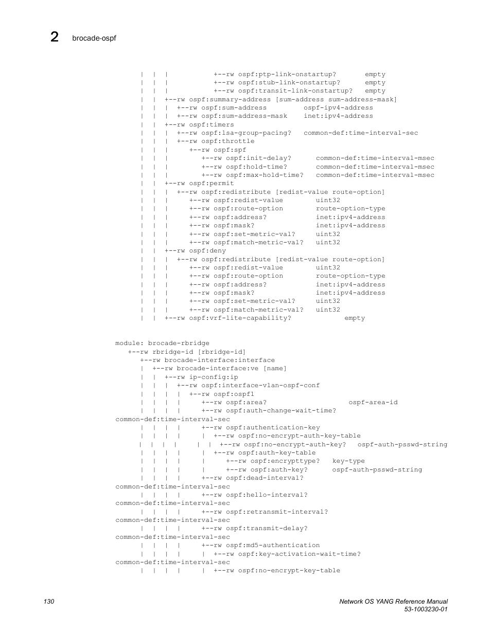Brocade Network OS YANG Reference Manual v4.1.1 User Manual | Page 142 / 238