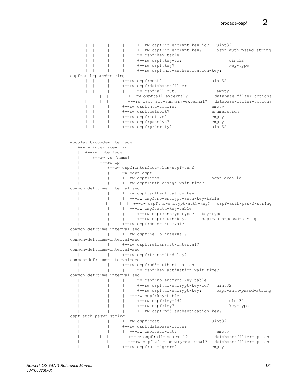 Brocade Network OS YANG Reference Manual v4.1.1 User Manual | Page 143 / 238
