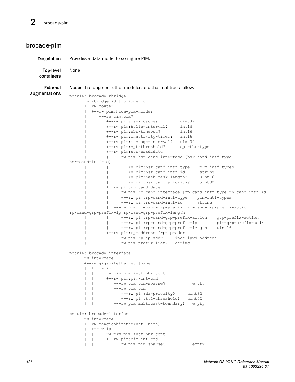 Brocade-pim | Brocade Network OS YANG Reference Manual v4.1.1 User Manual | Page 148 / 238