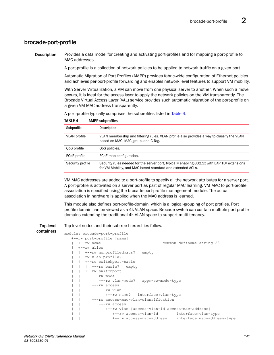 Brocade-port-profile | Brocade Network OS YANG Reference Manual v4.1.1 User Manual | Page 153 / 238