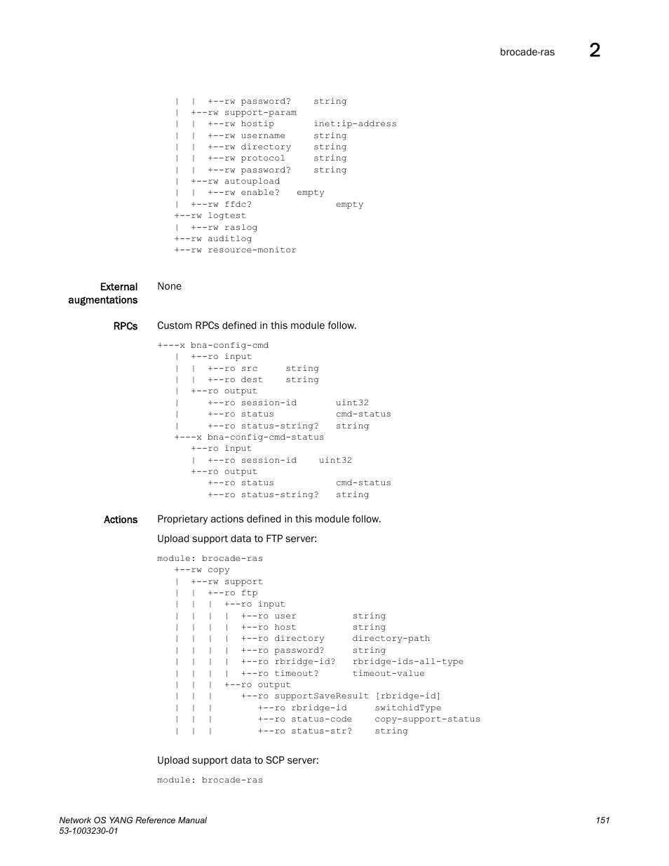 Brocade Network OS YANG Reference Manual v4.1.1 User Manual | Page 163 / 238