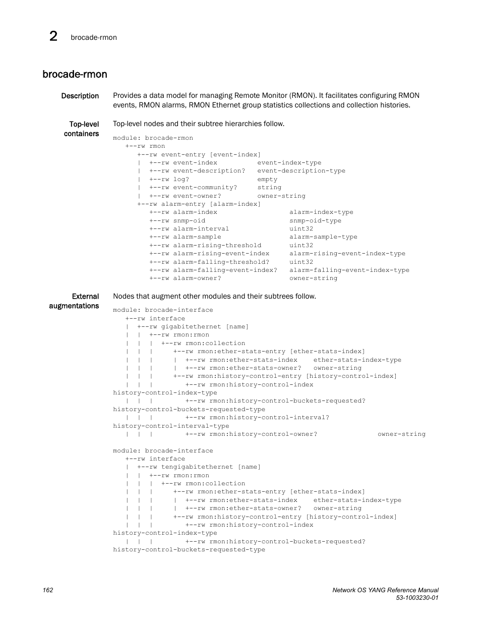 Brocade-rmon | Brocade Network OS YANG Reference Manual v4.1.1 User Manual | Page 174 / 238