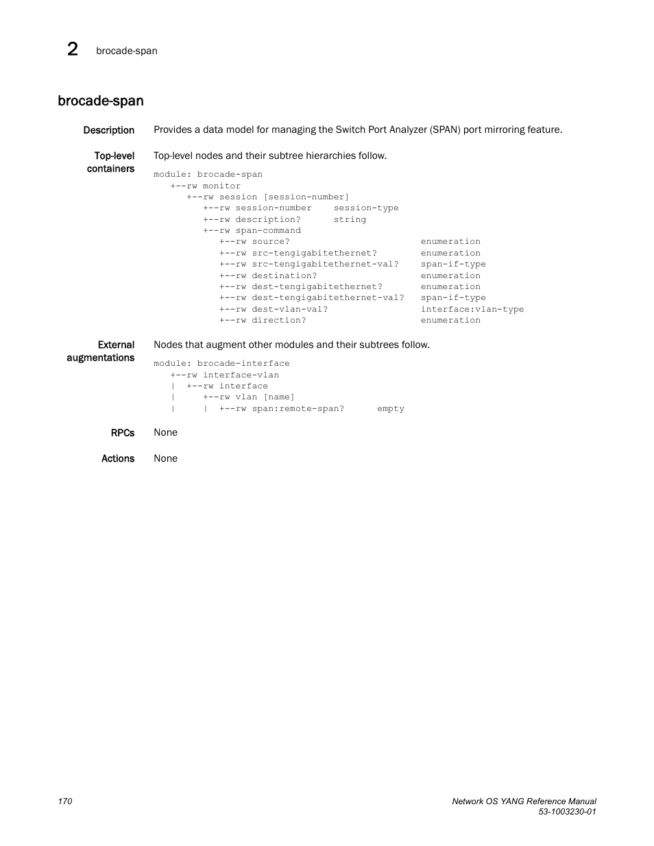 Brocade-span | Brocade Network OS YANG Reference Manual v4.1.1 User Manual | Page 182 / 238