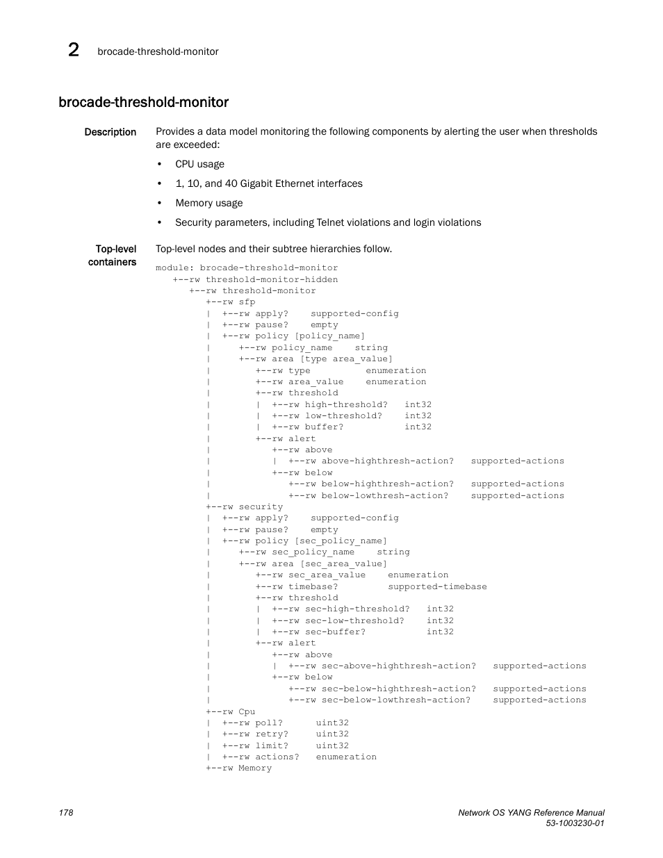 Brocade-threshold-monitor | Brocade Network OS YANG Reference Manual v4.1.1 User Manual | Page 190 / 238