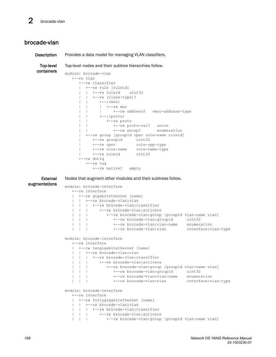 Brocade-vlan | Brocade Network OS YANG Reference Manual v4.1.1 User Manual | Page 200 / 238