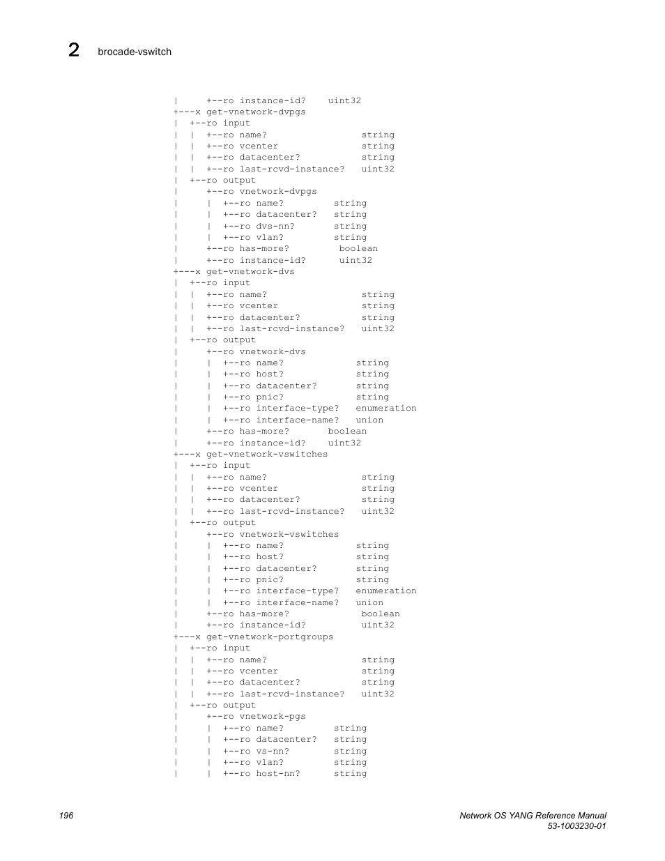 Brocade Network OS YANG Reference Manual v4.1.1 User Manual | Page 208 / 238