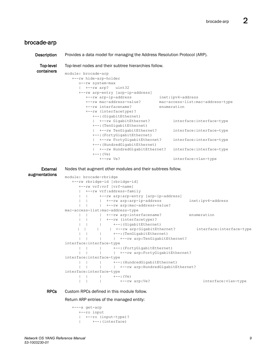 Brocade-arp | Brocade Network OS YANG Reference Manual v4.1.1 User Manual | Page 21 / 238