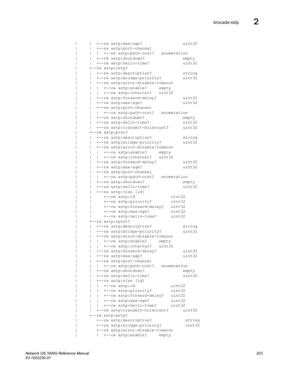 Brocade Network OS YANG Reference Manual v4.1.1 User Manual | Page 215 / 238