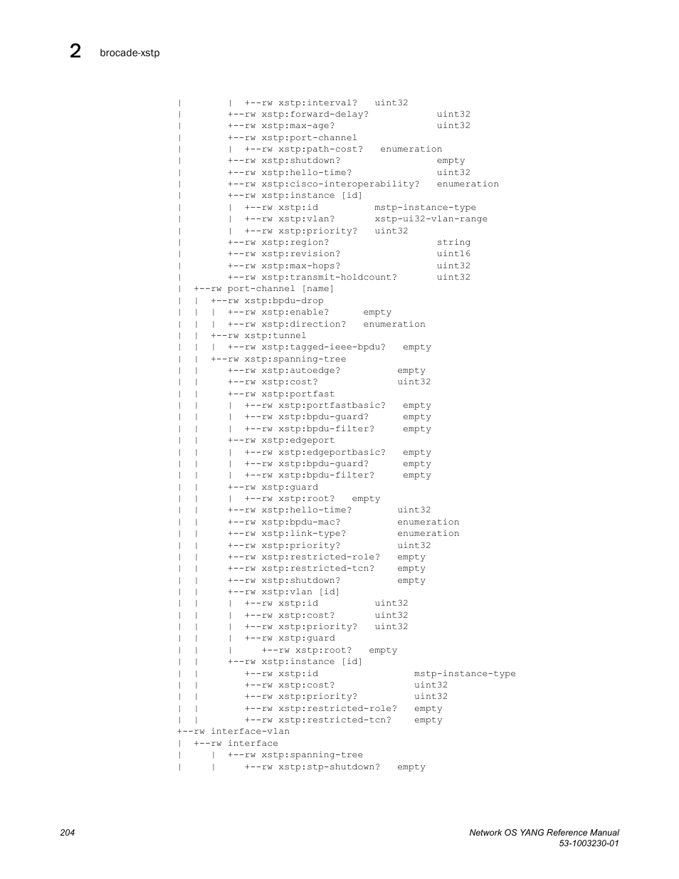 Brocade Network OS YANG Reference Manual v4.1.1 User Manual | Page 216 / 238