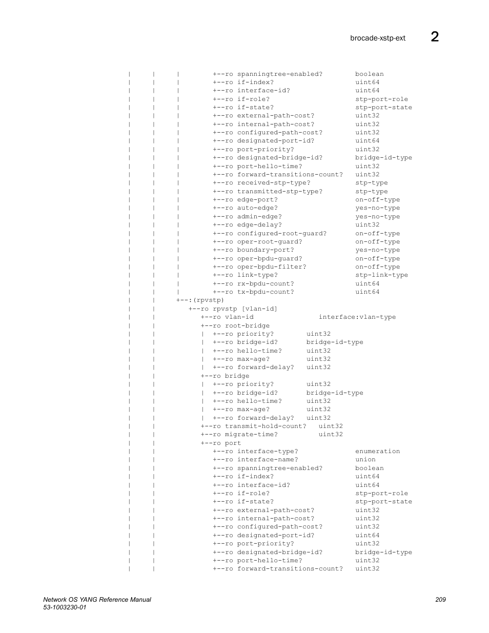 Brocade Network OS YANG Reference Manual v4.1.1 User Manual | Page 221 / 238