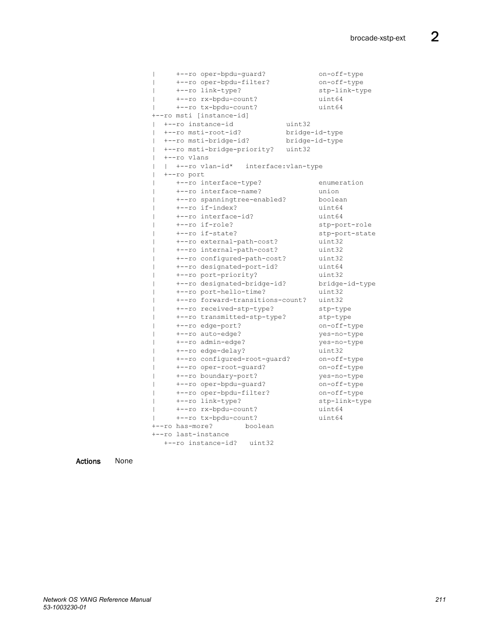 Brocade Network OS YANG Reference Manual v4.1.1 User Manual | Page 223 / 238