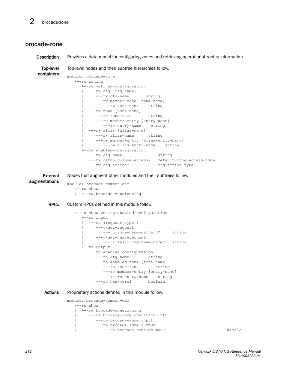 Brocade-zone | Brocade Network OS YANG Reference Manual v4.1.1 User Manual | Page 224 / 238