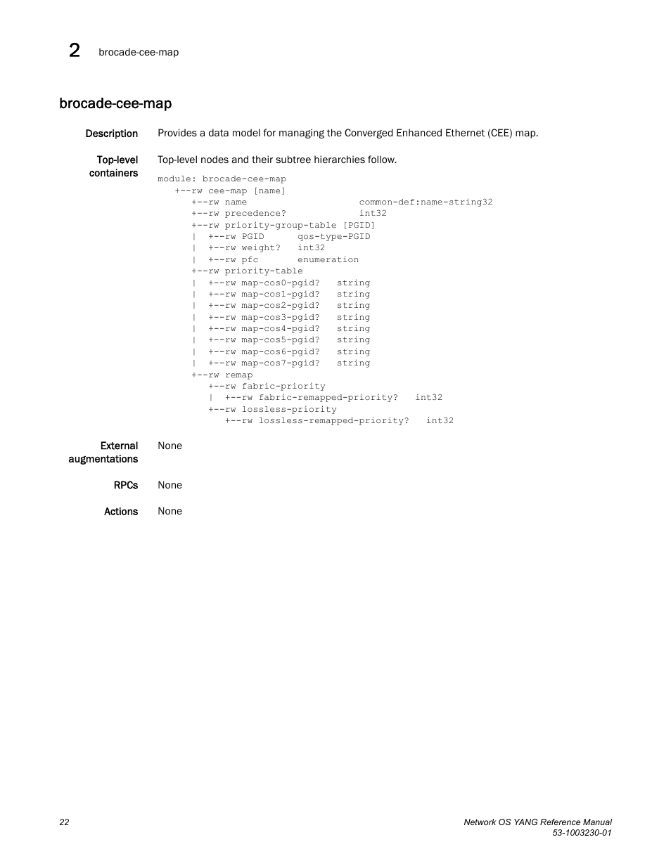 Brocade-cee-map | Brocade Network OS YANG Reference Manual v4.1.1 User Manual | Page 34 / 238