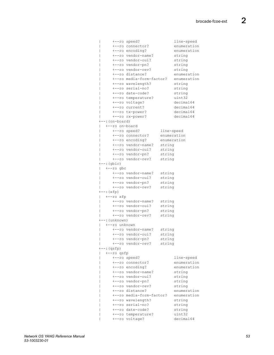 Brocade Network OS YANG Reference Manual v4.1.1 User Manual | Page 65 / 238