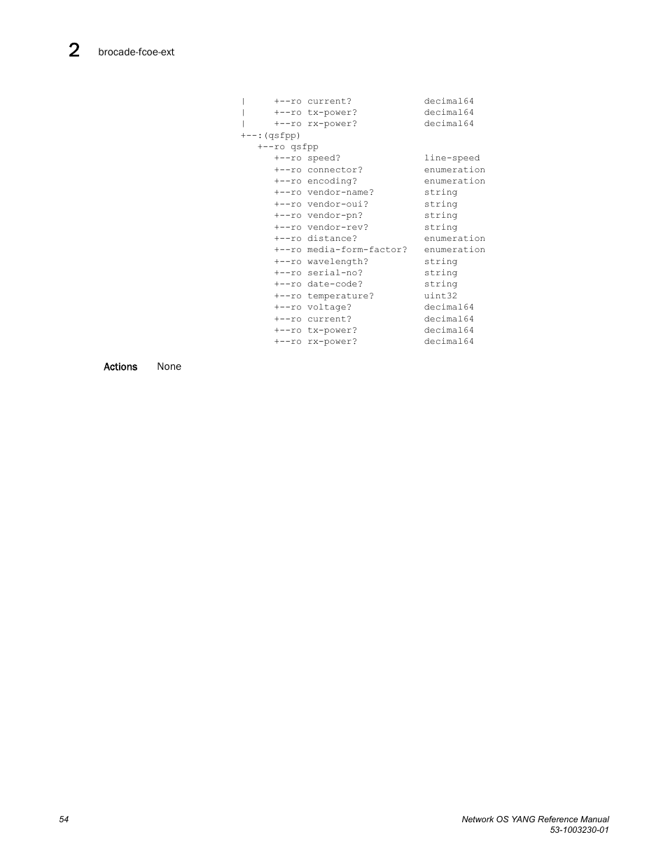 Brocade Network OS YANG Reference Manual v4.1.1 User Manual | Page 66 / 238