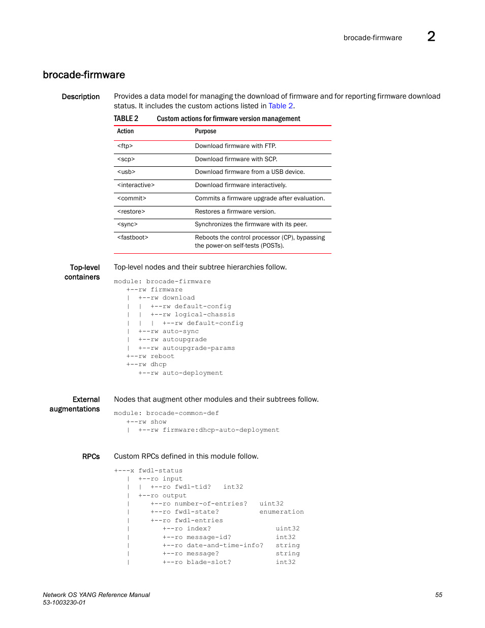 Brocade-firmware | Brocade Network OS YANG Reference Manual v4.1.1 User Manual | Page 67 / 238