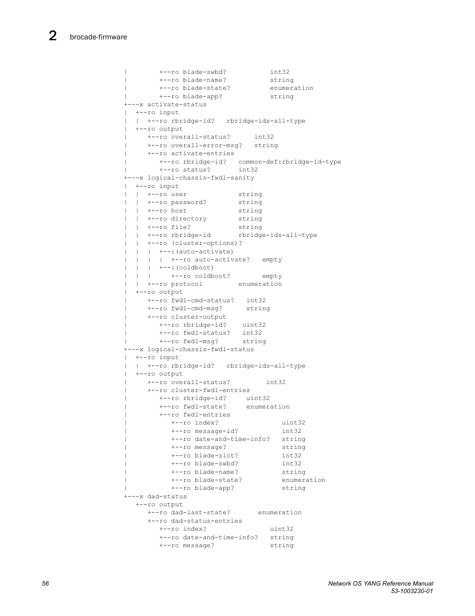 Brocade Network OS YANG Reference Manual v4.1.1 User Manual | Page 68 / 238