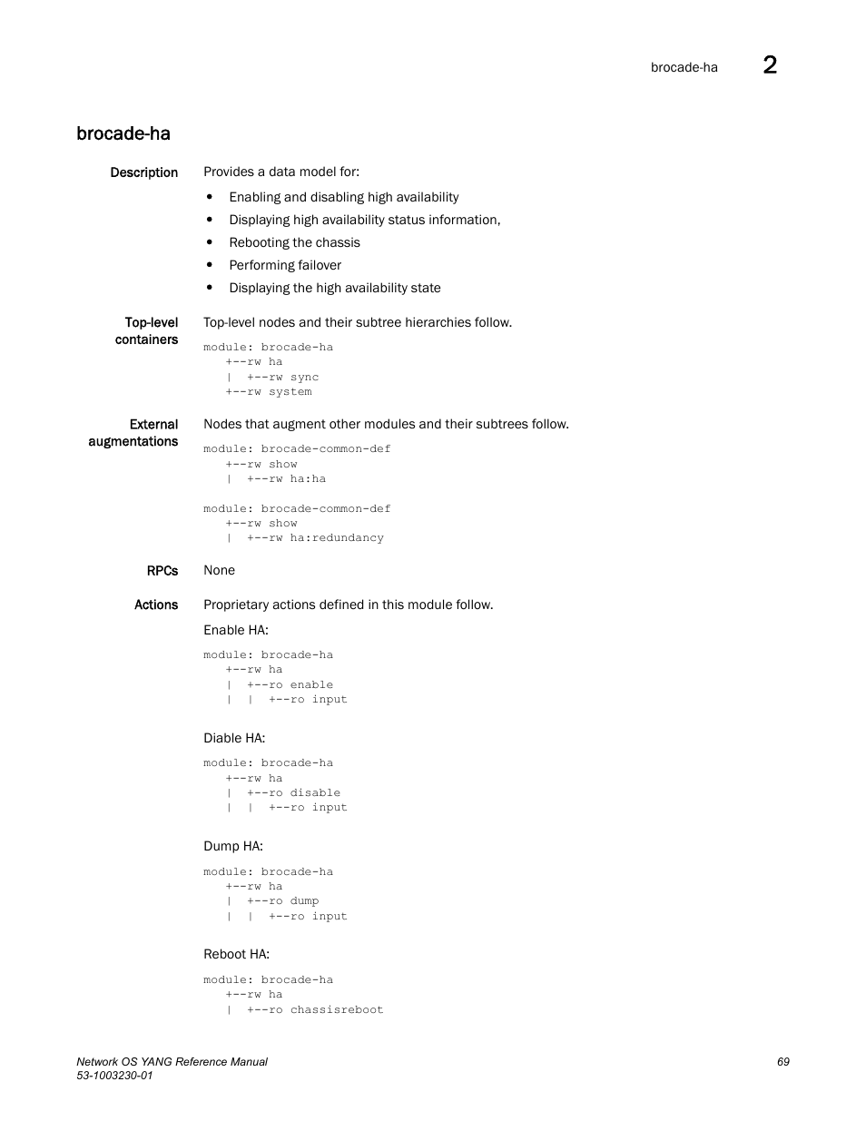 Brocade-ha | Brocade Network OS YANG Reference Manual v4.1.1 User Manual | Page 81 / 238