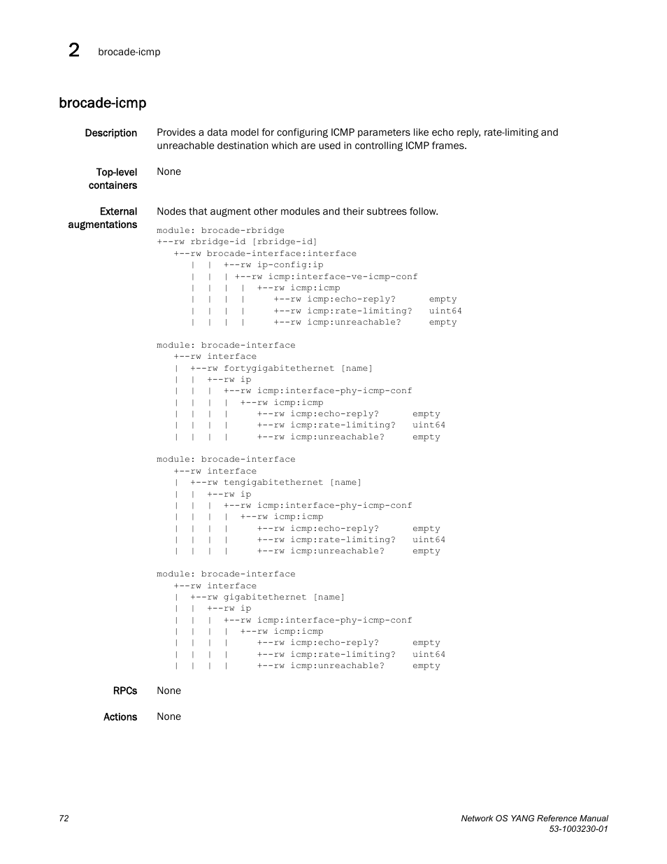 Brocade-icmp | Brocade Network OS YANG Reference Manual v4.1.1 User Manual | Page 84 / 238