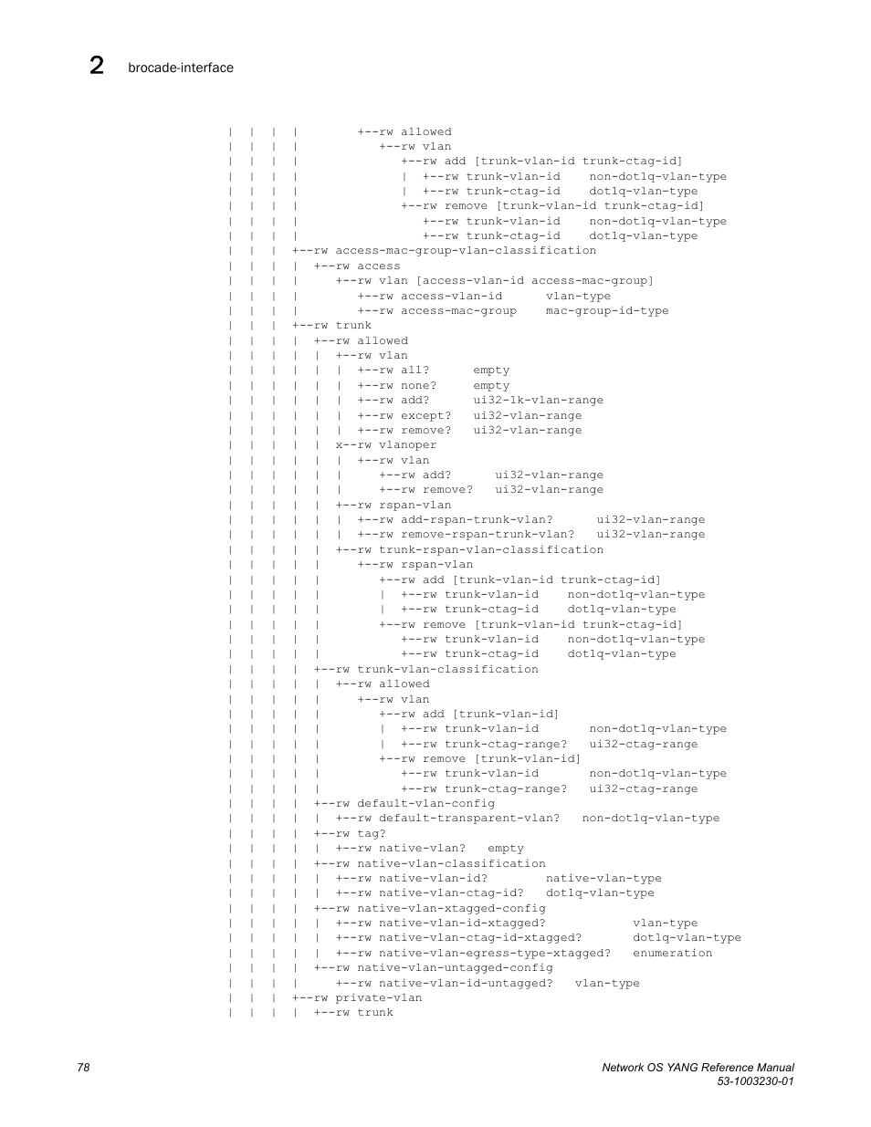 Brocade Network OS YANG Reference Manual v4.1.1 User Manual | Page 90 / 238