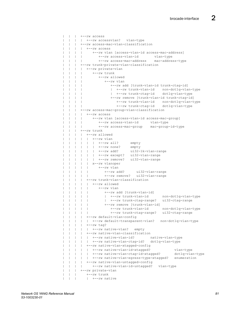 Brocade Network OS YANG Reference Manual v4.1.1 User Manual | Page 93 / 238