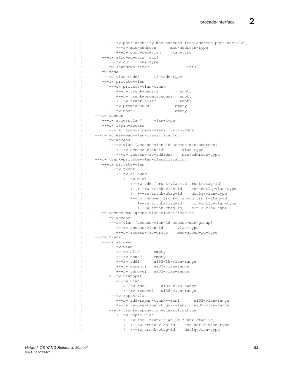 Brocade Network OS YANG Reference Manual v4.1.1 User Manual | Page 95 / 238