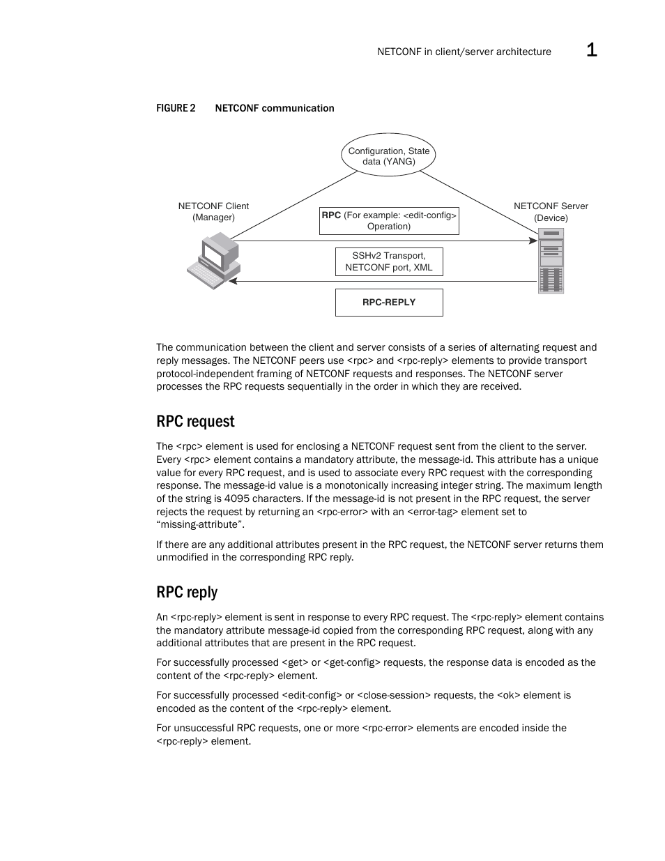 Rpc request, Rpc reply, Rpc request rpc reply | Figure 2, N in | Brocade Network OS NETCONF Operations Guide v4.1.1 User Manual | Page 37 / 622