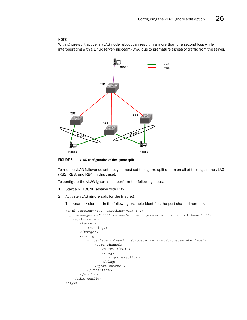 Figure 5, Vlag | Brocade Network OS NETCONF Operations Guide v4.1.1 User Manual | Page 413 / 622