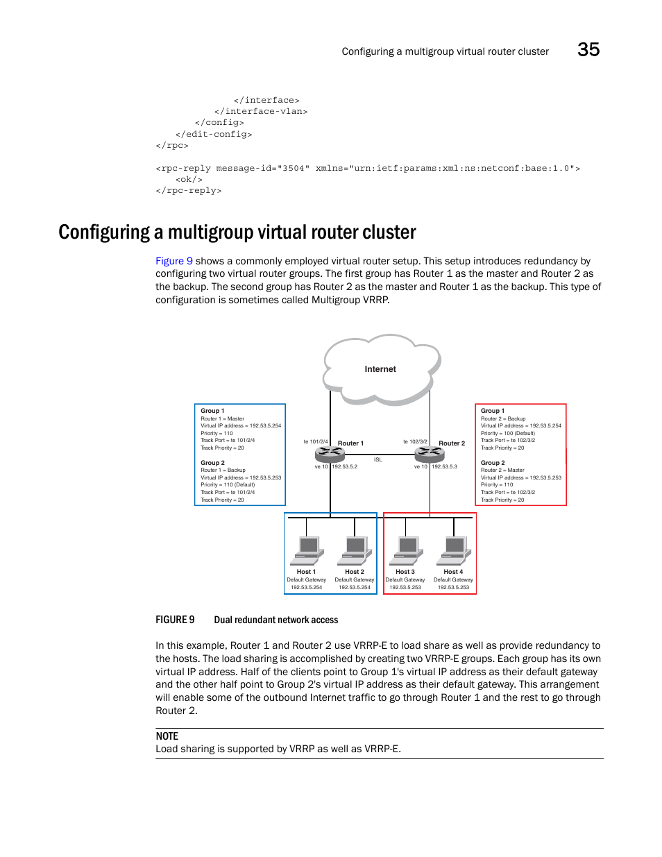 Configuring a multigroup virtual router cluster, Figure 9, Dual redundant | Brocade Network OS NETCONF Operations Guide v4.1.1 User Manual | Page 577 / 622