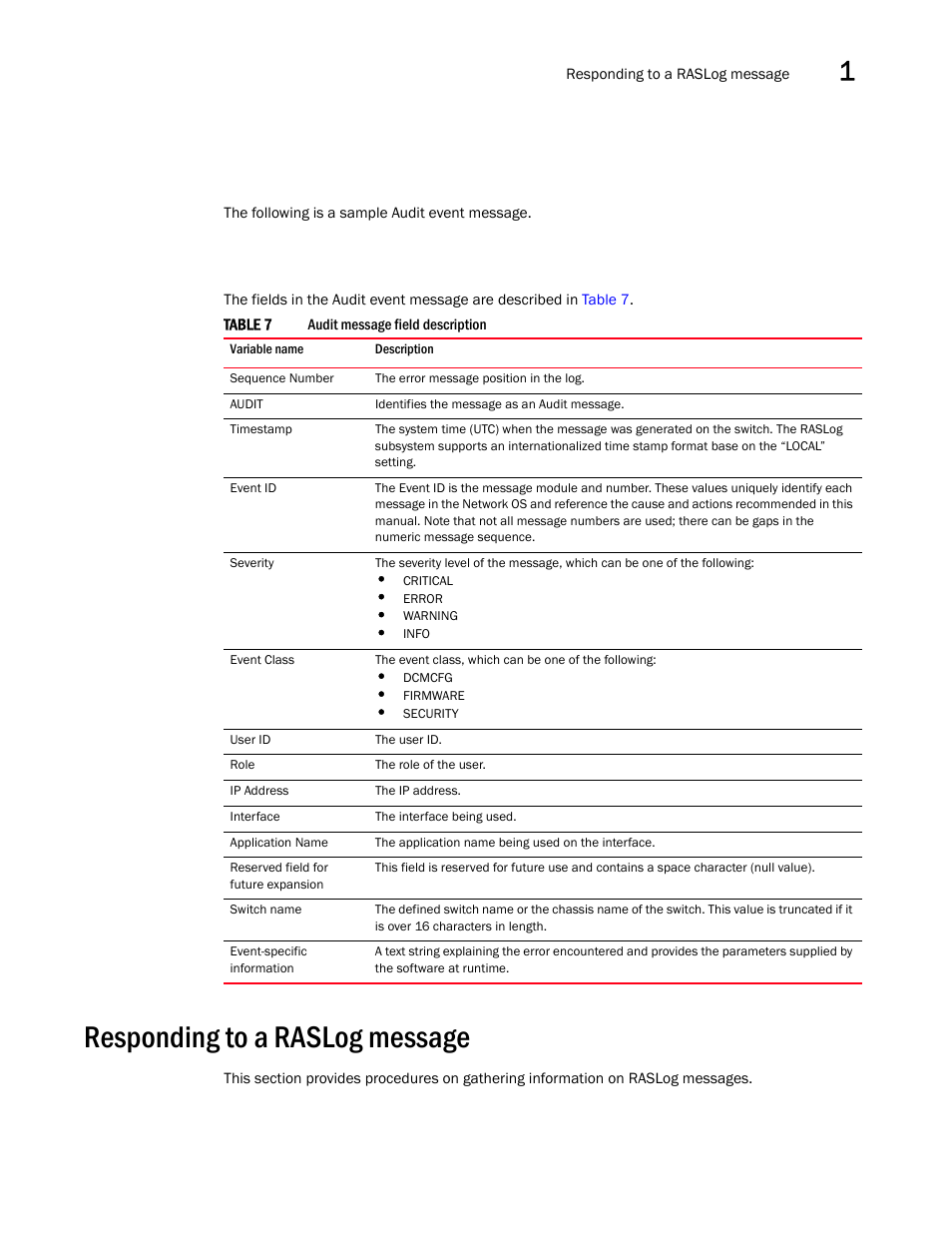 Responding to a raslog message | Brocade Network OS Message Reference v4.1.1 User Manual | Page 37 / 478