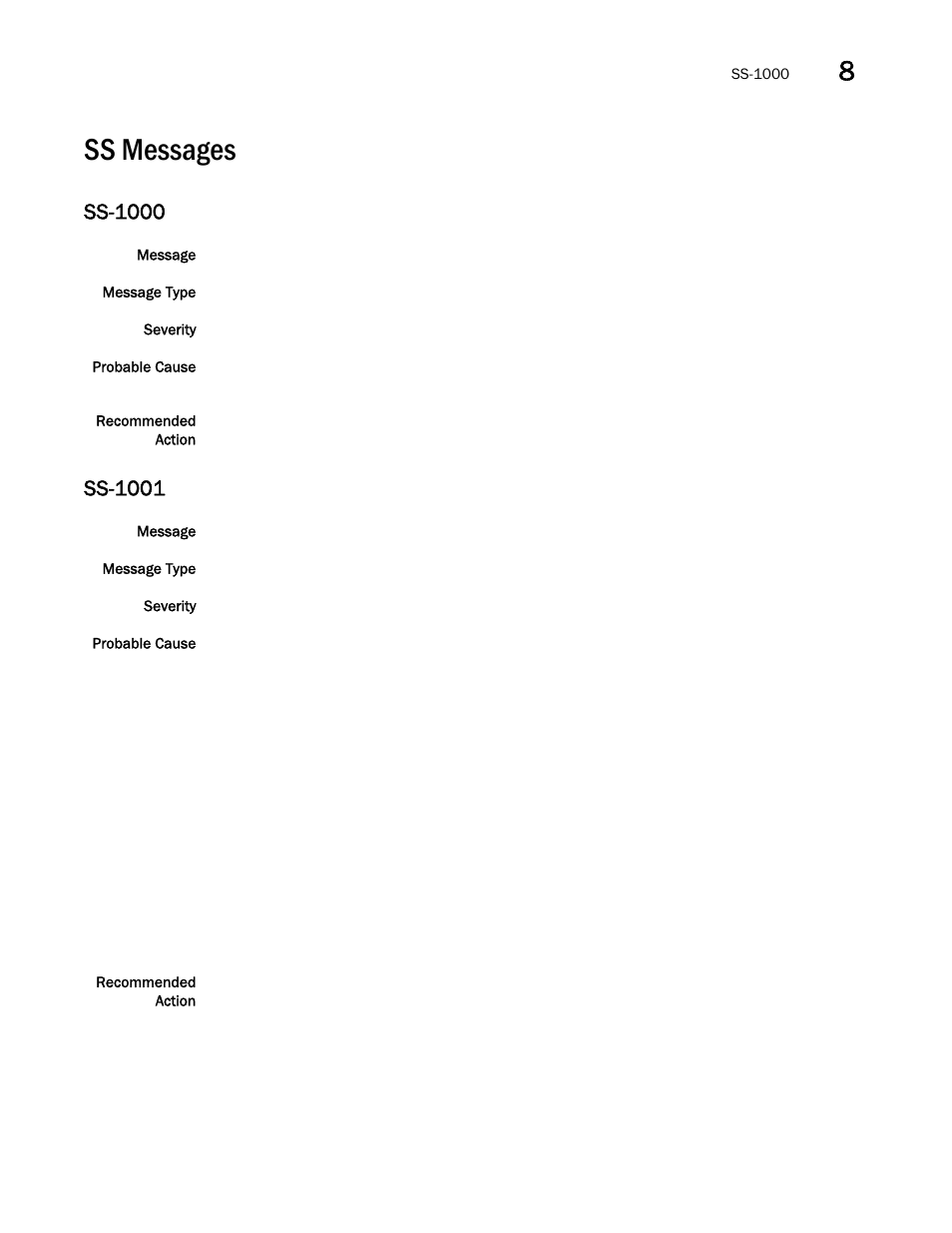 Ss messages, Ss-1000, Ss-1001 | Brocade Network OS Message Reference v4.1.1 User Manual | Page 415 / 478