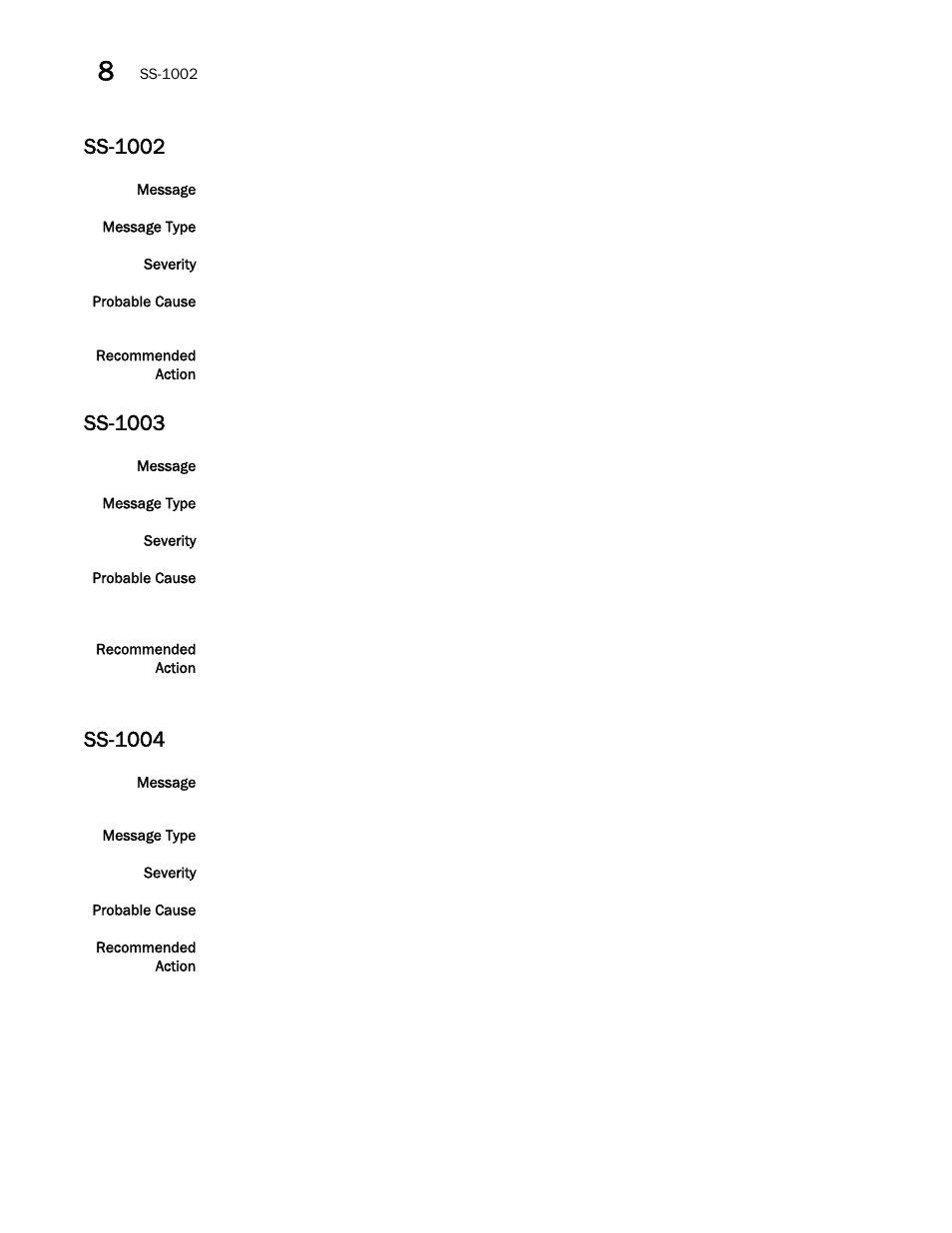 Ss-1002, Ss-1003, Ss-1004 | Brocade Network OS Message Reference v4.1.1 User Manual | Page 416 / 478