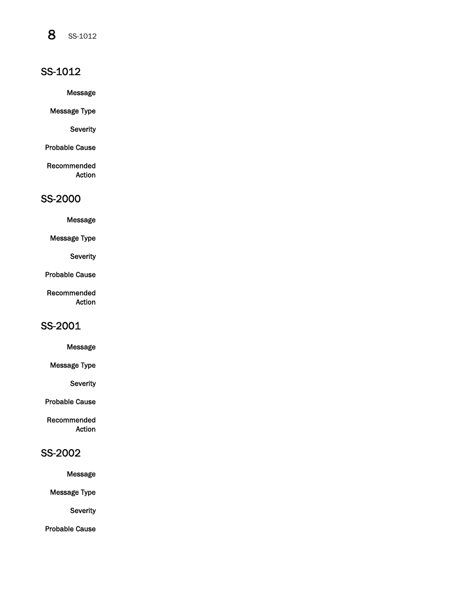 Ss-1012, Ss-2000, Ss-2001 | Ss-2002 | Brocade Network OS Message Reference v4.1.1 User Manual | Page 418 / 478