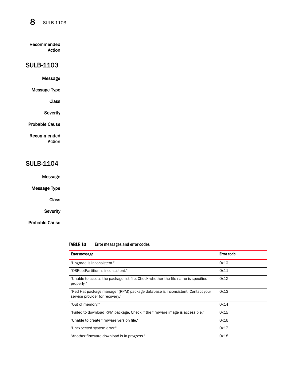 Sulb-1103, Sulb-1104 | Brocade Network OS Message Reference v4.1.1 User Manual | Page 432 / 478