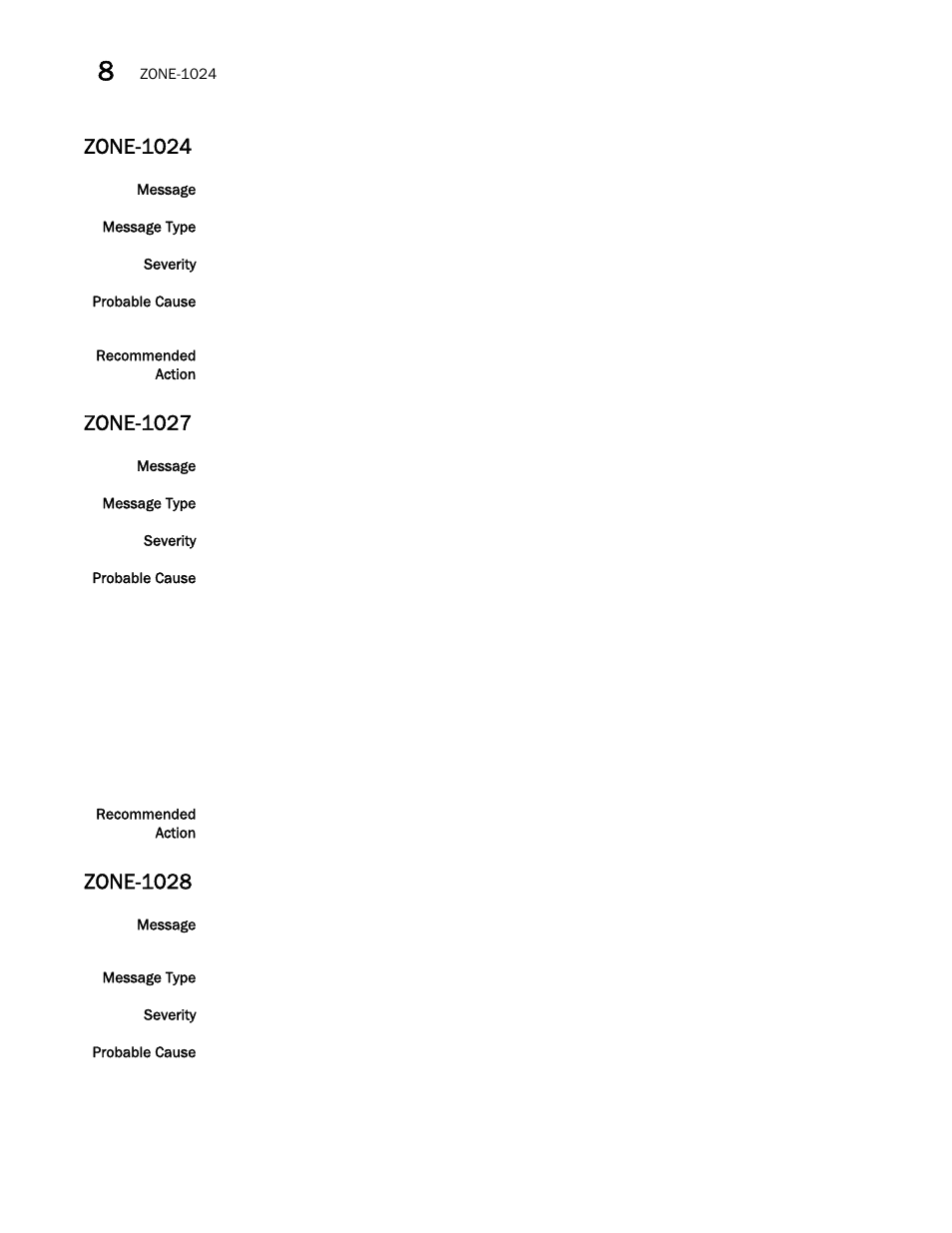 Zone-1024, Zone-1027, Zone-1028 | Brocade Network OS Message Reference v4.1.1 User Manual | Page 472 / 478