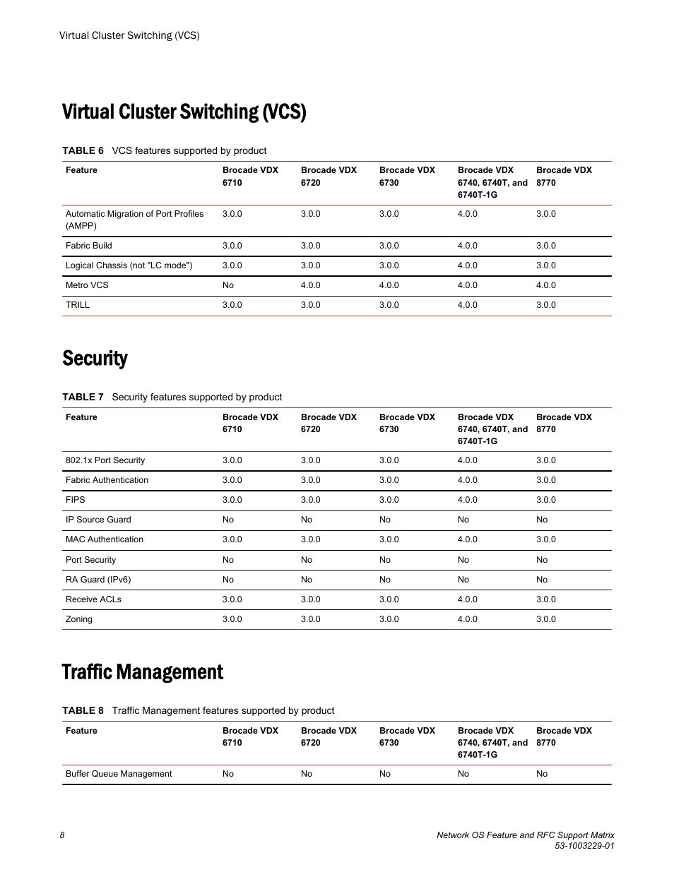 Virtual cluster switching (vcs), Security, Traffic management | Brocade Network OS Feature and RFC Support Matrix User Manual | Page 10 / 16