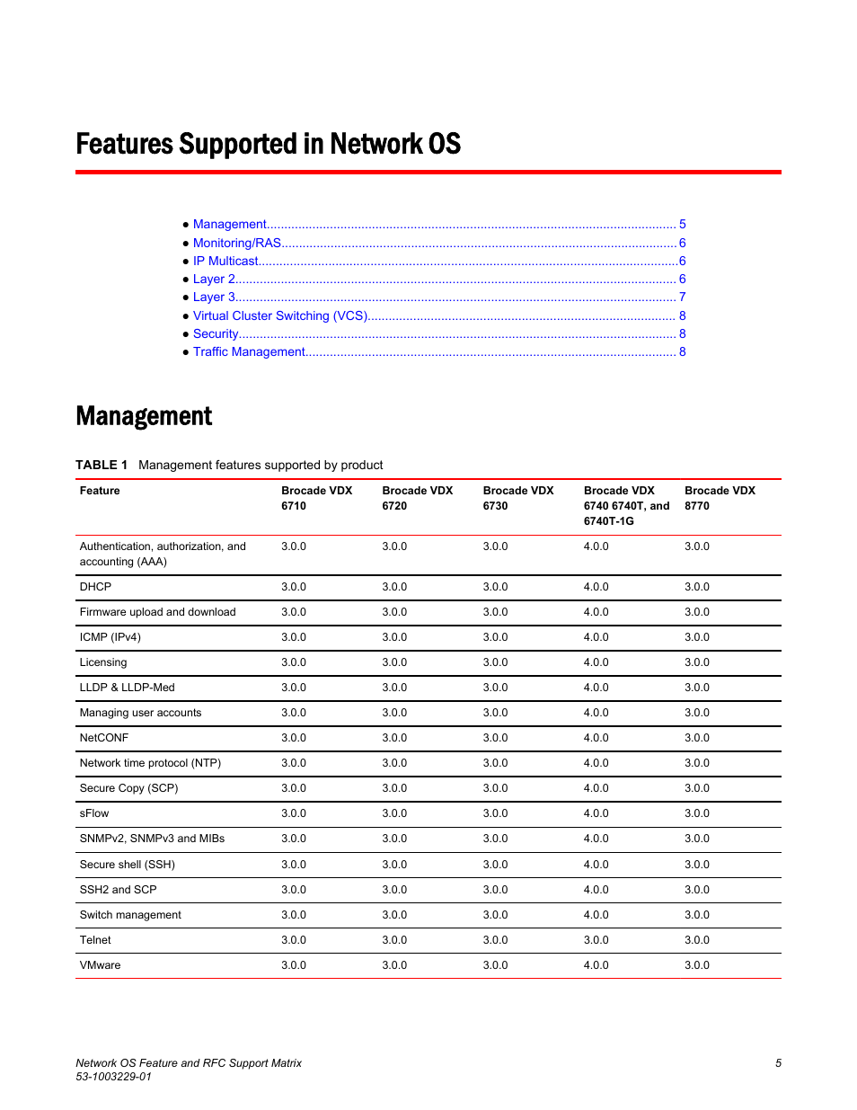 Features supported in network os, Management | Brocade Network OS Feature and RFC Support Matrix User Manual | Page 7 / 16