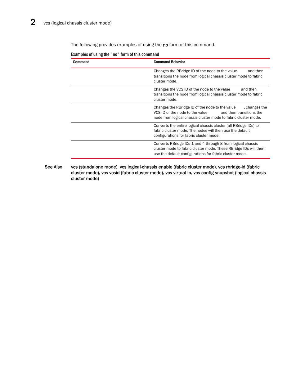 Brocade Network OS Command Reference v4.1.0 User Manual | Page 1384 / 1418