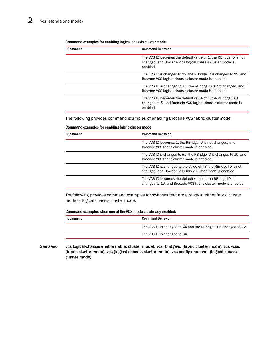 Brocade Network OS Command Reference v4.1.0 User Manual | Page 1386 / 1418