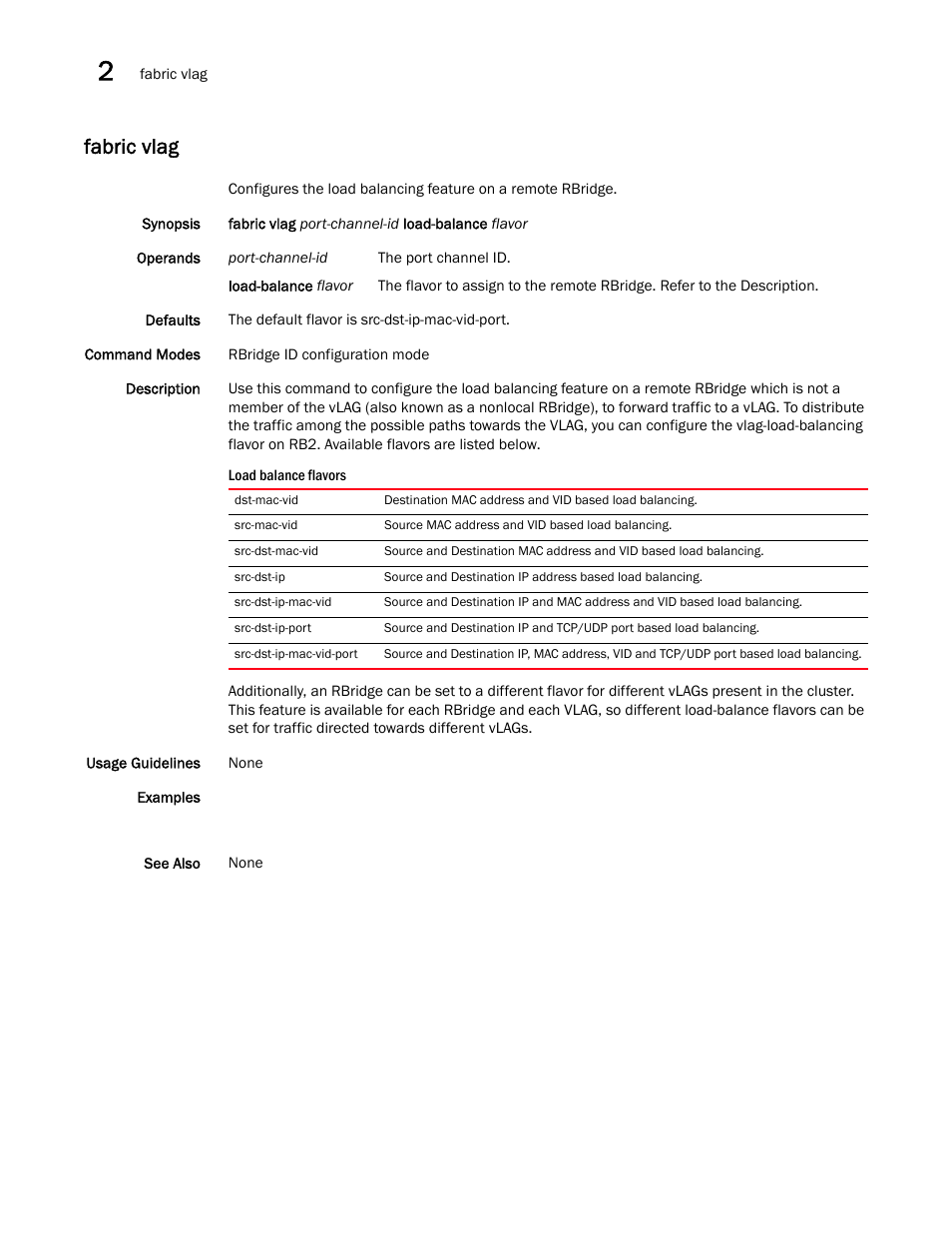 Fabric vlag | Brocade Network OS Command Reference v4.1.0 User Manual | Page 310 / 1418