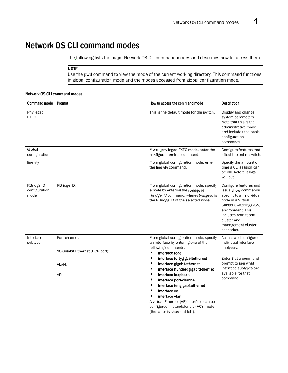 Network os cli command modes | Brocade Network OS Command Reference v4.1.0 User Manual | Page 41 / 1418