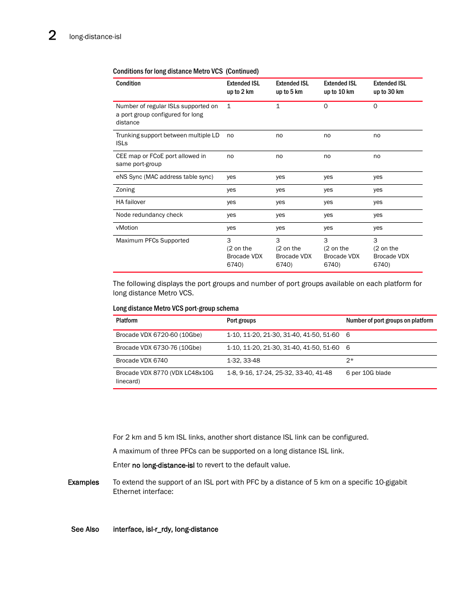 Brocade Network OS Command Reference v4.1.0 User Manual | Page 476 / 1418