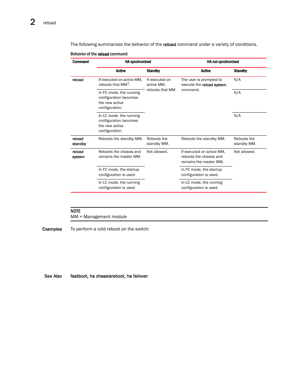 Brocade Network OS Command Reference v4.1.0 User Manual | Page 652 / 1418