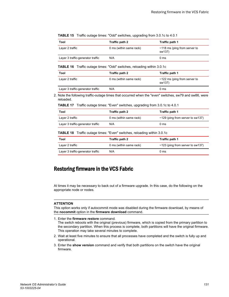 Restoring firmware in the vcs fabric, Restoring, Firmware in the vcs fabric | Brocade Network OS Administrator’s Guide v4.1.1 User Manual | Page 131 / 748