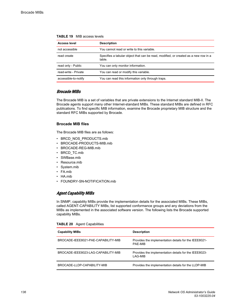 Brocade mibs, Brocade mib files, Agent capability mibs | Brocade Network OS Administrator’s Guide v4.1.1 User Manual | Page 136 / 748
