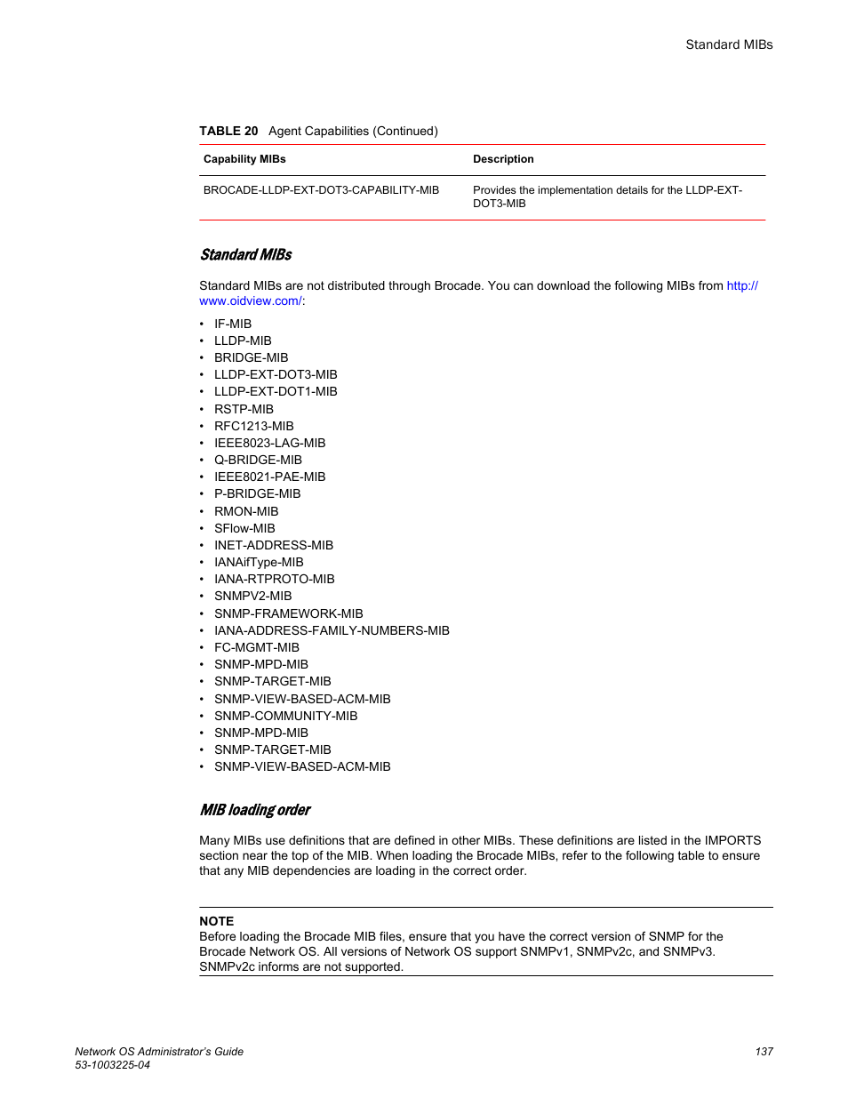 Standard mibs, Mib loading order | Brocade Network OS Administrator’s Guide v4.1.1 User Manual | Page 137 / 748