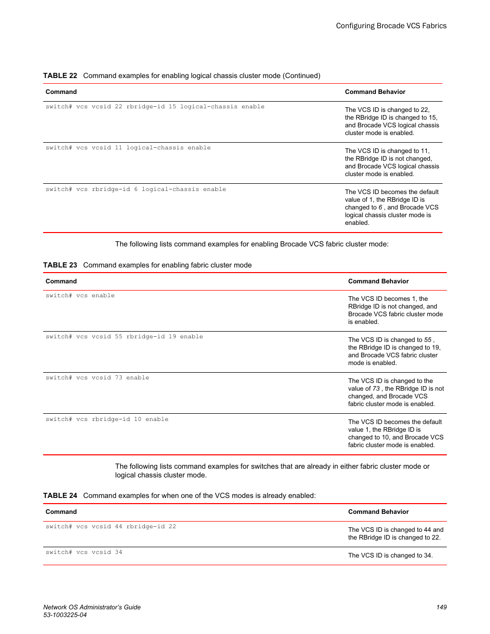 Brocade Network OS Administrator’s Guide v4.1.1 User Manual | Page 149 / 748